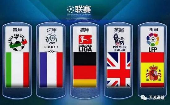 试图以商业